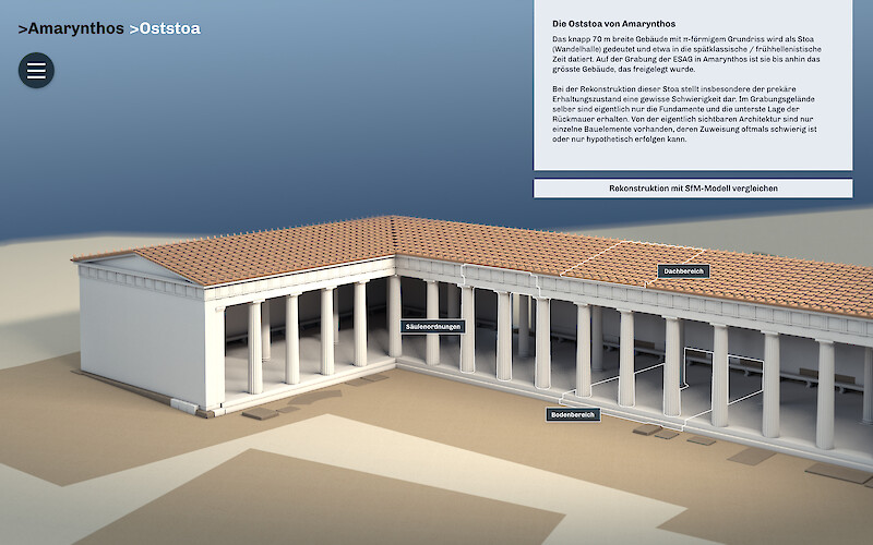 Virtual Models in Archaeology