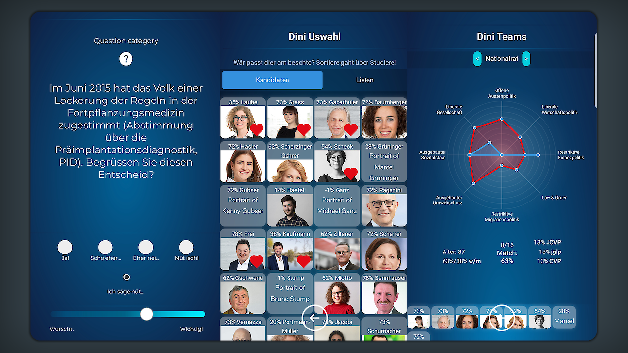 Project CH+ Games for Democracy