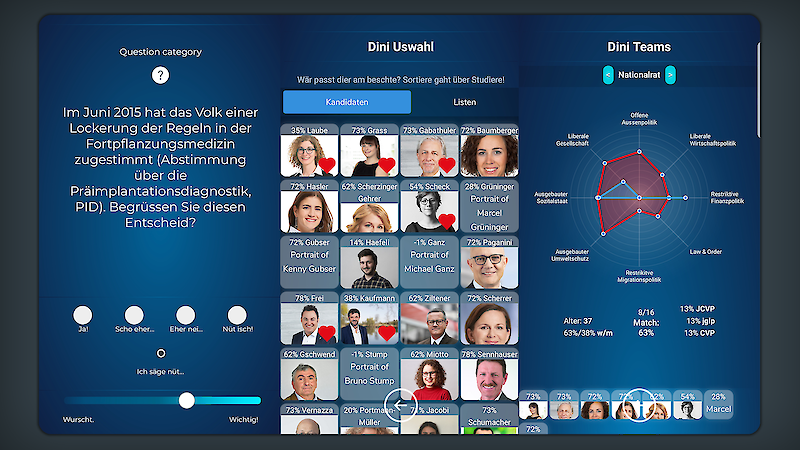 Project CH+ Games for Democracy